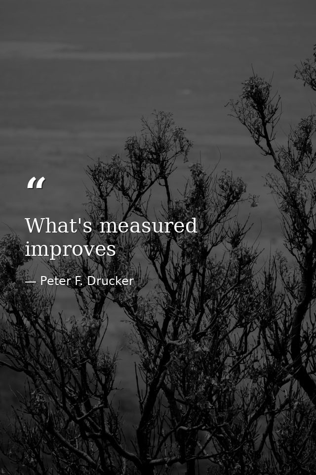 What's measured improves — Peter F. Drucker