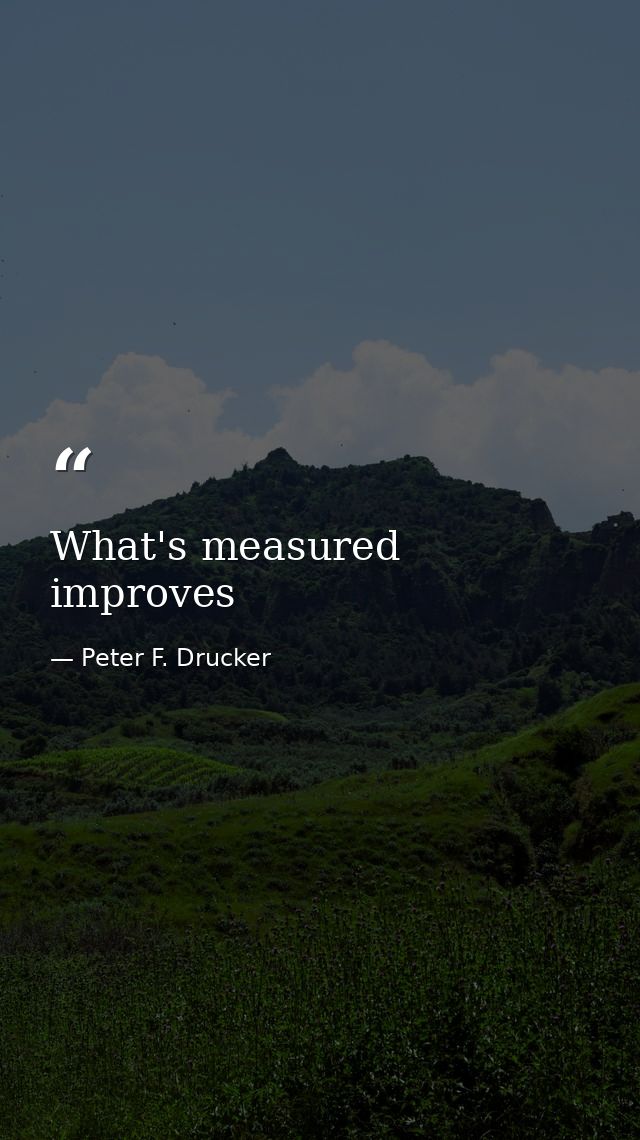 What's measured improves — Peter F. Drucker