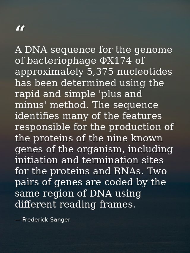 A DNA sequence for the genome of bacteriophage ΦX174 of approximately 5,375 nucleotides has been determined using the ra — Frederick Sanger