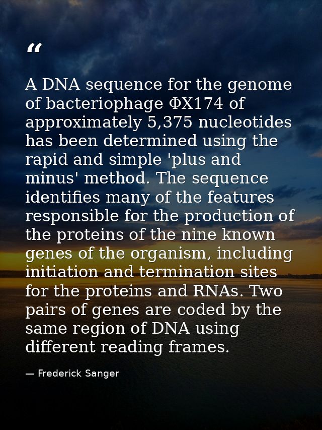 A DNA sequence for the genome of bacteriophage ΦX174 of approximately 5,375 nucleotides has been determined using the ra — Frederick Sanger