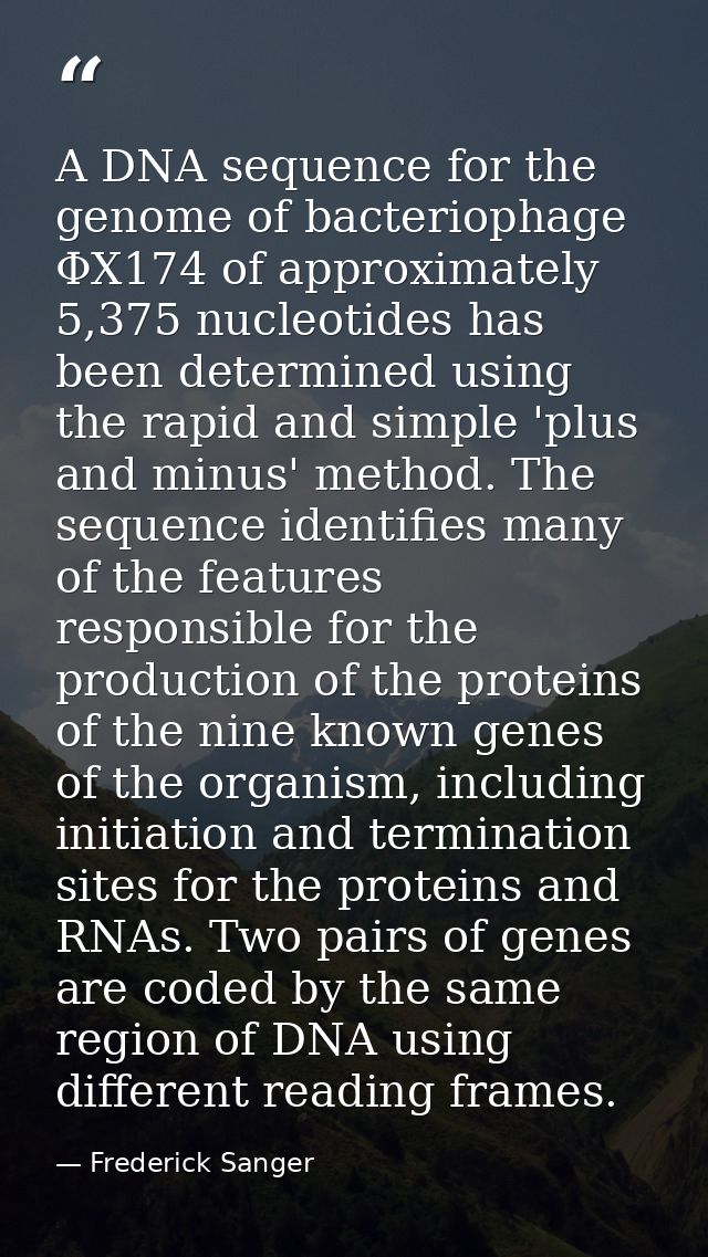 A DNA sequence for the genome of bacteriophage ΦX174 of approximately 5,375 nucleotides has been determined using the ra — Frederick Sanger