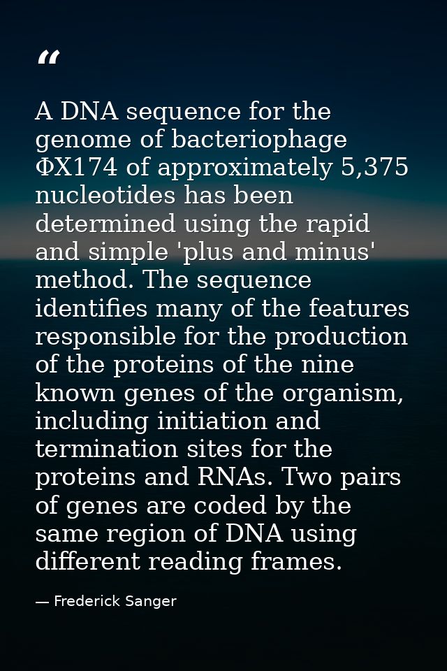 A DNA sequence for the genome of bacteriophage ΦX174 of approximately 5,375 nucleotides has been determined using the ra — Frederick Sanger