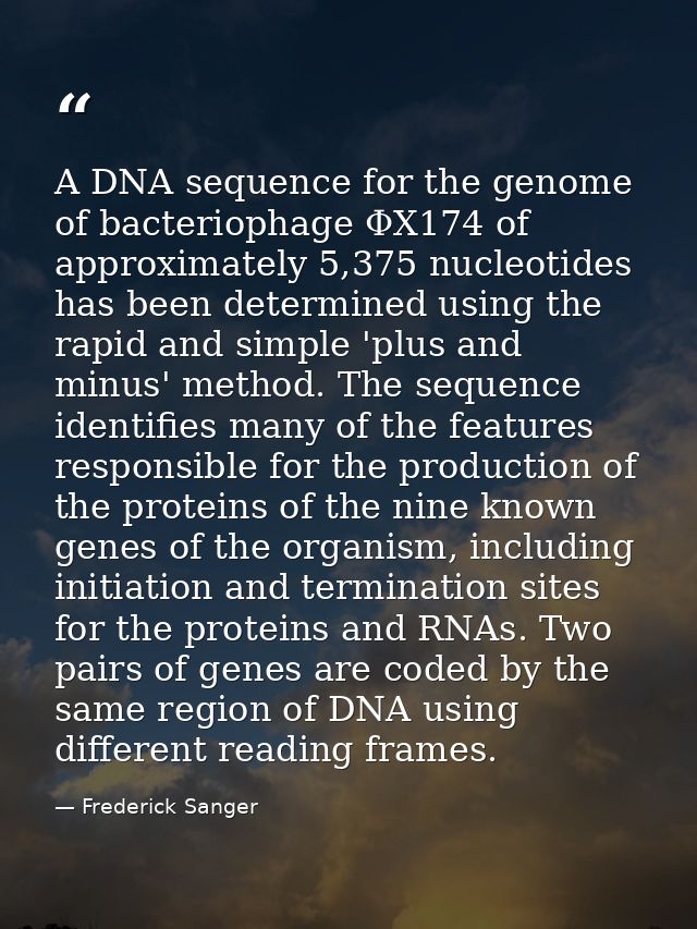 A DNA sequence for the genome of bacteriophage ΦX174 of approximately 5,375 nucleotides has been determined using the ra — Frederick Sanger