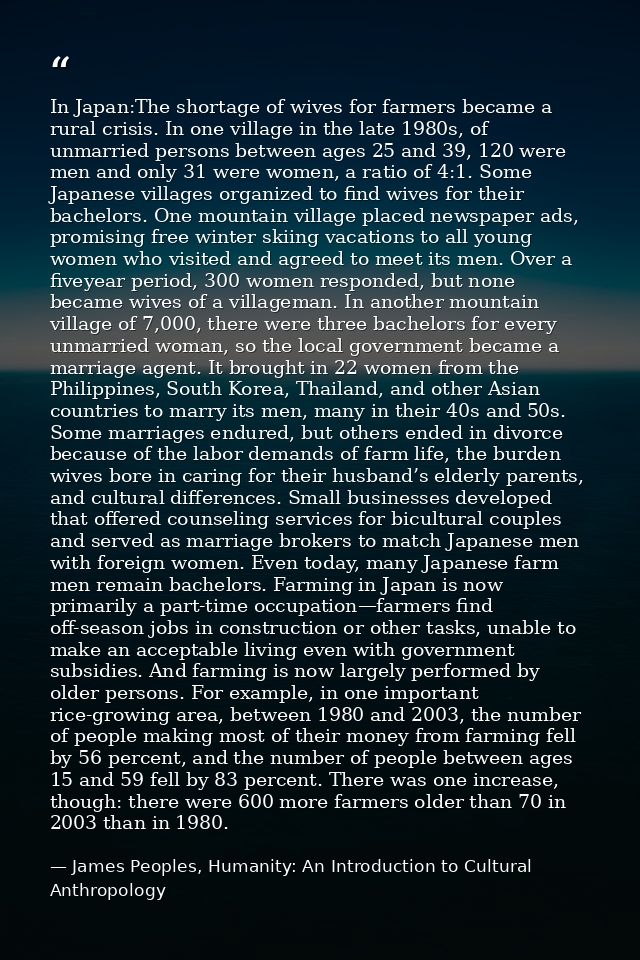 In Japan:The shortage of wives for farmers became a rural crisis. In one village in the late 1980s, of unmarried persons — James Peoples, Humanity: An Introduction to Cultural Anthropology